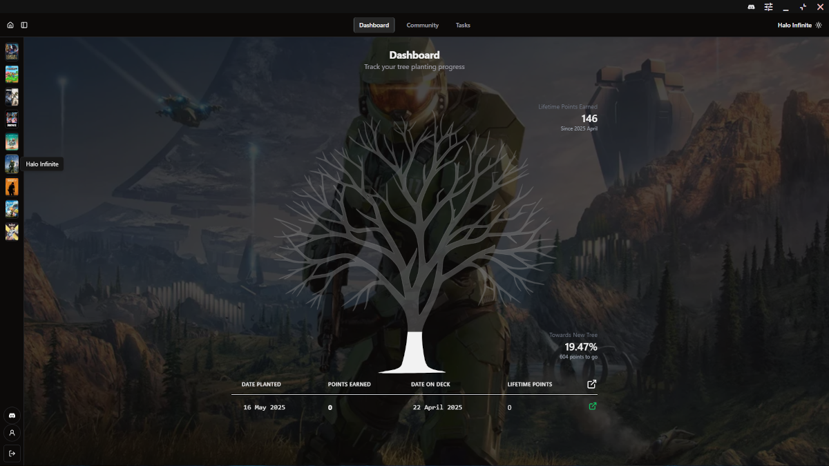 Canopy Dashboard